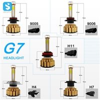 G7 LED car light